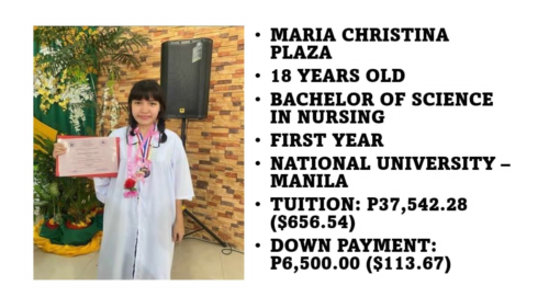 Maria Christina Plaza