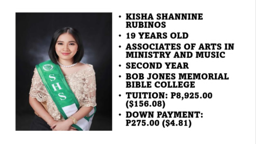 Kisha Shannine Rubinos